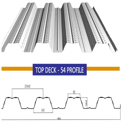 Product 7